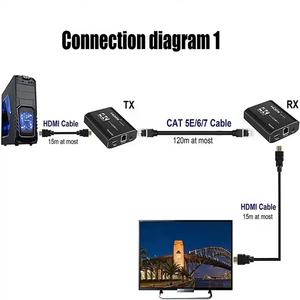Émetteur-récepteur vidéo <span class=keywords><strong>HDMI</strong></span> Full HD 4K sur câble Cat6/5 de 120 m avec <span class=keywords><strong>sortie</strong></span> <span class=keywords><strong>HDMI</strong></span> en boucle IR - Product Image 4