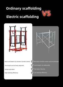 นั่งร้านลิฟต์ไฟฟ้าเคลื่อนที่2-15ม. พร้อมโครงเหล็กแข็งแรงทนทาน500กก. แพลตฟอร์มรับน้ำหนักได้มากสภาพใหม่สำหรับใช้ในคลังสินค้าในบ้าน - Product Image 4