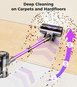 Aspiradora Inalámbrica de Mano con Motor sin Escobillas, 20000Pa, Potente e Inteligente, sin Bolsa, para Alfombras, Sofás, Hogar y Hoteles - Product Image 2