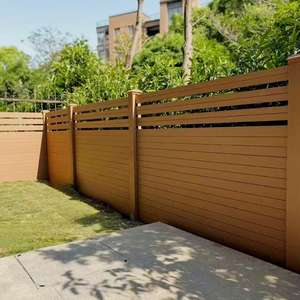 Panneaux WPC <span class=keywords><strong>anti</strong></span>-fissures, faible entretien, fabrication en usine, clôture de jardin extérieure, cadre en aluminium résistant à l'usure - Product Image 6