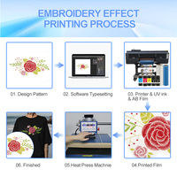 Imprimante d'étiquettes en TPU 3D Goosam 30 cm, machine d'impression textile, taille A3, effet de broderie, rouleau à rouleau, imprimante d'autocollants UV DTF