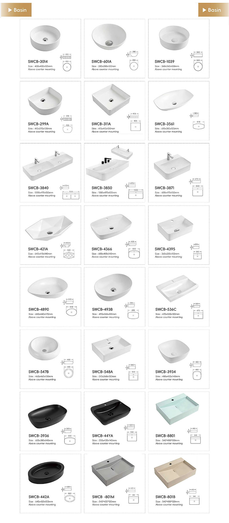 Lavabo Personalizzato