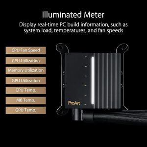Enfriador de CPU ProArt LC 420 ASU Todo en Uno con Medidor de Sistema Iluminado y Tres Ventiladores Noctua NF-A14 de 140 mm - Product Image 3