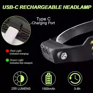 Lightweight Powerful Type-c Rechargeable COB Wide Beam Motion Sensor Headlamp For Fishing Camping Running