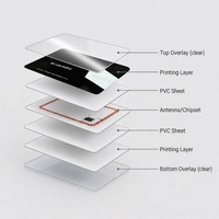Tarjeta de Acceso Hospitalaria NXP MIFARE(R) Classic 1K 4K, Tarjeta de Identificación de PVC Impresa Personalizada con Chip RFID para Personal y Seguridad del Sistema