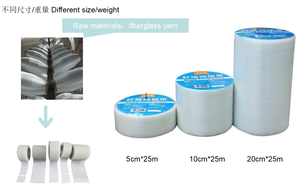 Rouleau de maille en plâtre en fibre de verre 250 pieds blanc <span class=keywords><strong>Fibafuse</strong></span> ruban métallique sec sans papier fabriqué de haute qualité fil coupe soudage - Product Image 3