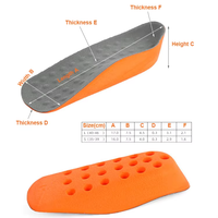 Semelles pour augmenter la hauteur Semelle intérieure interne croissante Semelle orthopédique augmentant la hauteur