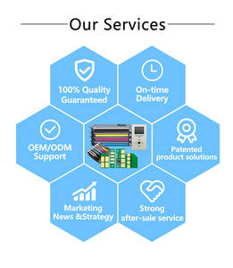 Lexmark MS/MX321/421/521/522/621 프린터 토너 칩 용 Lexmark 56F4H00/56F4H0E 호환 카트리지 칩 용 칩 제조 - Product Image 5