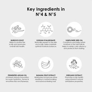 GREENLEM Kerastas Densifique Nourrissant Hydratant Lissant Éclaircissant Nettoyant en profondeur Sans silicone Épaississant Marque privée - Product Image 5