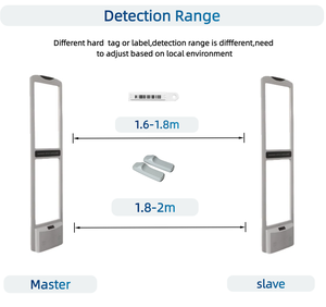 Ropa EAS AM Etiqueta DE SEGURIDAD EAS Etiqueta dura Etiqueta de sensor de alarma de seguridad <span class=keywords><strong>para</strong></span> <span class=keywords><strong>tiendas</strong></span> de ropa - Product Image 2