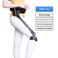 Équipement de rééducation post-AVC : Dispositif d'assistance à la marche et à la levée des jambes pour l'exercice des membres inférieurs