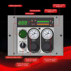 Machine à secouer la poudre Haztek Spray <span class=keywords><strong>Ebin</strong></span> Fan 24 pouces équipement de pulvérisation de poudre - Product Image 2