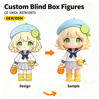 Figurines de collection personnalisées de personnages de dessins animés OEM avec service de conception sur échantillon, en résine et PVC, pour boîtes mystères