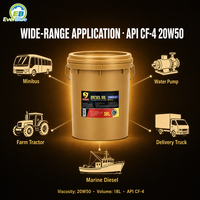Huile moteur diesel 5W30 à économie d'énergie API CK-4 ACEA E9 entièrement synthétique OEM pour camions lourds Euro VI en gros