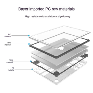 Junchi personnalisé vente en gros couverture complète pour <span class=keywords><strong>Macbook</strong></span> étui en matériau dégradable pour ordinateur portable pour <span class=keywords><strong>Macbook</strong></span> Air <span class=keywords><strong>13</strong></span> pouces étui - Product Image 3