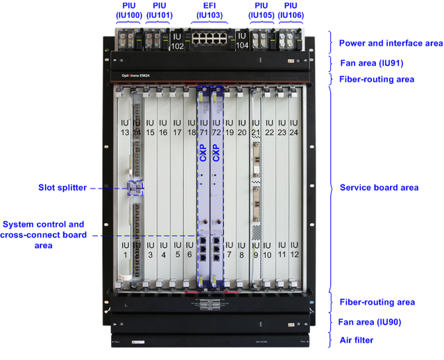 OptiXtrans E9624 TNG4SL16S TNG4SL64S 1*STM-16 Optical Interface Board