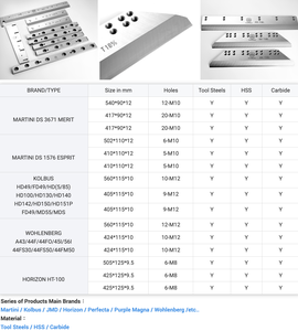 Máquina cortadora de papel KB <span class=keywords><strong>WOHLENBERG</strong></span> 92G, <span class=keywords><strong>Guillotina</strong></span>, cuchilla cortadora de césped, incrustaciones T1 (HSS) - Product Image 2