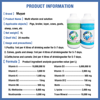 Solution liquide multivitaminée personnalisée pour volailles 1L – Augmente le poids corporel et la croissance chez les poulets de chair – Supplément avicole
