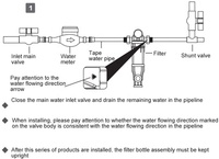 Pré-Filtration domestique et Certification, osmose inverse, pré-filtre à eau en laiton
