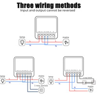Interrupteur intelligent WiFi Tuya 16A MINI avec moniteur de puissance, contrôle bidirectionnel DIY, relais minuterie pour Smart Life, compatible avec Alexa et Google Home