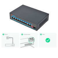 Switch PoE 8 Port Komersial dengan AI VLAN dan Port Fiber SFP untuk Penerapan Jaringan Cerdas
