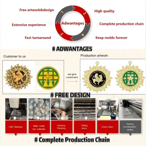 เหรียญที่ระลึกแบบกำหนดเอง เคลือบเงา 3 มิติ และสีอบ โลหะผสมสังกะสี ตัวเลือกที่ยอดเยี่ยมสำหรับการระลึกในองค์กรและการสะสม - Product Image 2