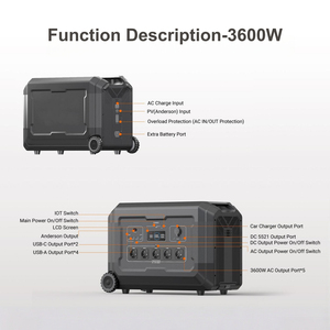 Station d'alimentation portable 3600W, batterie Lifepo4, générateur solaire MPPT, onduleur à onde sinusoïdale pure, banque d'alimentation pour la maison, le camping et les activités de plein air - Product Image 4