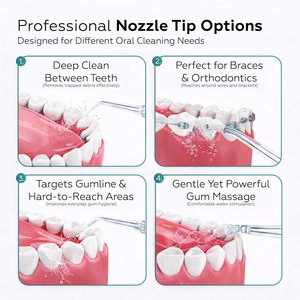 Nuevo Irrigador Bucal <span class=keywords><strong>Dental</strong></span> Recargable USB 2026, Irrigador <span class=keywords><strong>de</strong></span> Agua Inteligente Portátil, <span class=keywords><strong>Limpieza</strong></span> <span class=keywords><strong>Dental</strong></span>, Alimentación USB, Resistente al Agua IPX7 - Product Image 2