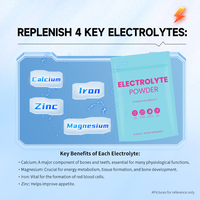 Poudre d'électrolytes au goût de litchi et de sel marin, rehydratation instantanée, boost d'énergie, endurance, performance, complément alimentaire pour boissons sportives, adultes