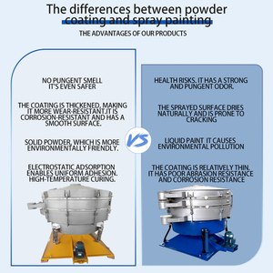 Công suất cao Hematit tách đa boong thiết kế với động cơ cho nội dung FE ≥ 60% quặng xoay màn hình quay quặng tách - Product Image 4