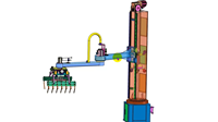 Robot de palettisation automatique à colonne pour sacs, machine d'emballage de palettes à colonne, empileur automatique à colonne, vente chaude