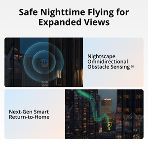 โดรน Authentic Air 3S Fly More Combo RC-N3 เลนส์คู่ เซ็นเซอร์หลักขนาด 1 นิ้ว ถ่ายภาพพาโนรามาได้ ฟรีฟังก์ชั่นกลับบ้านอัตโนมัติรุ่นใหม่ สำหรับการเดินทาง - Product Image 6