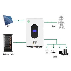 محول هجين شمسي على الشبكة صفقة محدودة ألمانية متوفرة في المخزن ، 50 هرتز/60 هرتز موجة جيبية نقية IP65