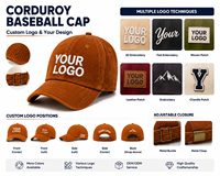 Casquette de baseball en velours côtelé avec logo personnalisé, style sportif, non structurée, ajustable, en coton respirant et imperméable, fabricant OEM ODM