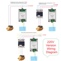 DC 12V 24V AC 110V 220V 304 étanche antirouille capteur de niveau de liquide d'eau sonde 30A pompe à eau contrôleur de démarrage-arrêt automatique