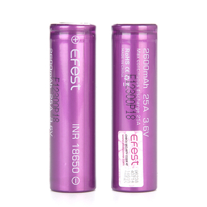 <span class=keywords><strong>18650</strong></span> batterie groß 3.7v Pink ICR18650 26F 2600 3C lithium-ionen batterie zelle aus China <span class=keywords><strong>18650</strong></span> großhändler - Product Image 5