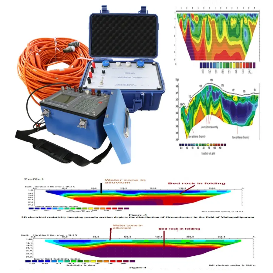 DZD-6A unterirdische Wasser-Scanner und Wasser detektion geophysik alische Instrumente