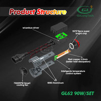 Golongtech – nouveau design GL62 90W 100W 110w h7 canbus ampoule led 55W haute puissance dob pour ampoule led
