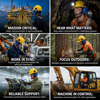 Headset Interkom Digital Modulasi GFSK Full Duplex 1000m untuk Komunikasi Grup dengan Pelindung Telinga dan Konektor Eksternal 6-Pin
