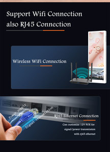 18.5 Inch Elevator <b>Wall</b> Mounted Dual Screen Android WiFi Digital Advertising Screens for Business Marketing(White Color) - Product Image 5