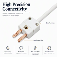 Conector de Panel SMPW de Desconexión Rápida, Ensamblaje de Enchufe y Tomacorriente Estándar Mini, IP65, Control de Temperatura Industrial