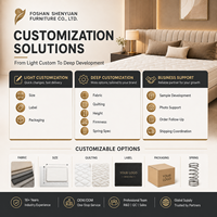 Matelas de lit confortable à ressorts Bonnell et mousse, bon marché, roulé en boîte, OEM, personnalisé, vente en gros