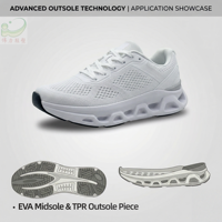 Semelle extérieure de baskets durable et légère en EVA, TPR, TPU avec structure de pont creux, couleur et logo personnalisés WL 6262