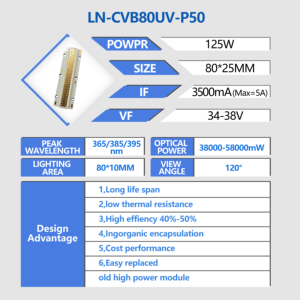 Hochleistungs-UVA-UVB-<span class=keywords><strong>UVC</strong></span> 20W 50W 100W 125W <span class=keywords><strong>200W</strong></span> LED-Array 3535 3838 8025 UVA 365nm 395nm 405nm UVA-LED-Chip für die UV-Härtung - Product Image 6