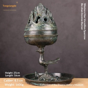 Jingciren Boutique Artisanat en bronze antique de la Dynastie Han : Oeil de dragon en bronze, Tortue fumigène en bronze, Poêle Boshan, Brûleurs en cuivre pur - Product Image 1