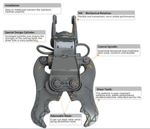 Cesoia Idraulica Monocilindro per Escavatore Pinza Demolitrice Rotante Utensile da Demolizione - Product Image 6