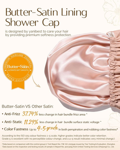 <span class=keywords><strong>Bonnet</strong></span> <span class=keywords><strong>de</strong></span> Douche <span class=keywords><strong>de</strong></span> Luxe en Satin <span class=keywords><strong>pour</strong></span> Femme, Réutilisable, Imperméable, Anti-Frisottis et Grand <span class=keywords><strong>Bonnet</strong></span> <span class=keywords><strong>de</strong></span> <span class=keywords><strong>Bain</strong></span> avec Bande Élastique - Product Image 2
