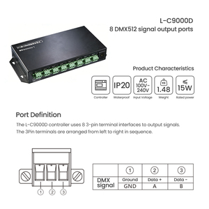 Vente en gros DMX512 décodeur 8A <span class=keywords><strong>RGB</strong></span> contrôleur de barre lumineuse LED décodeur gradation pilote barre lumineuse LED contrôleur d'éclairage de scène - Product Image 5