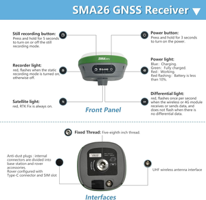 SMAJAYU SMA26 NOAA-Zertifiziertes Multifrequenz-Kartierungsgerät Basis+Rover 1cm Genauigkeit Unterstützt Alle Instrumente - Product Image 5