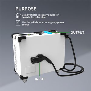 EV <span class=keywords><strong>V2H</strong></span> Vehículo a casa <span class=keywords><strong>Nissan</strong></span> <span class=keywords><strong>Leaf</strong></span> 4KW - Product Image 4